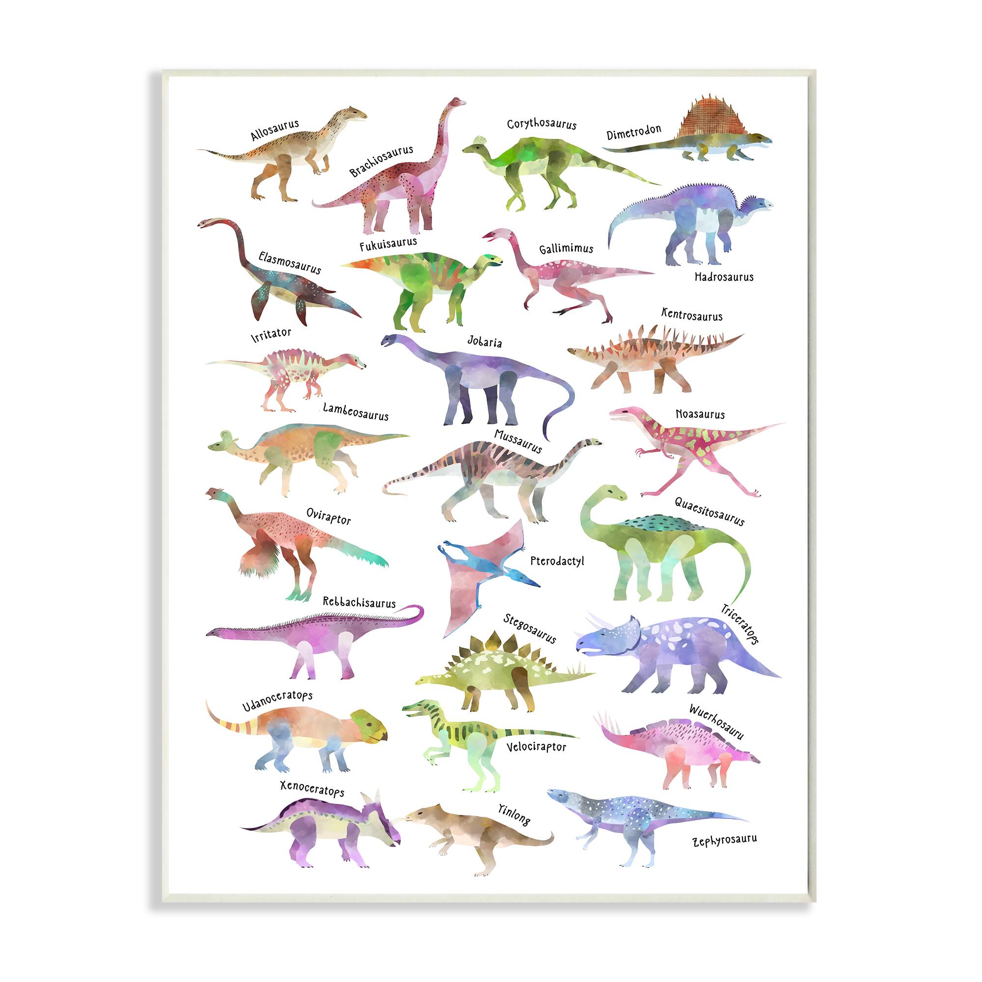 Stupell Industries Pink Watercolor Dinosaur Chart Whimsical Reptiles Wall Plaque